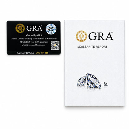 6.5 mm Round-Cut Moissanite Bracelet